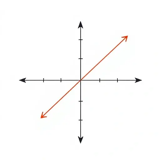 Abstract representation of a linear functional being extended within a normed vector space. Depict a vector space with arrows representing vectors, and a linear functional represented by a transformation acting on these vectors. Show the norm of the vector space being preserved during the extension process, perhaps with a visual indicator of the norm remaining constant. Focus on the geometric relationships between vectors and the functional's effect.