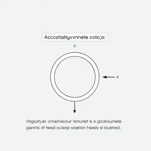 A minimalist mathematical illustration showing a ring structure labeled 'Ассоциативное кольцо' with a highlighted subring labeled 'Кольцо Ли', arrows indicating the construction of the 'Производное Кольцо Ли из Ассоциативного Кольца', clean lines, no text or numbers on the image, simple color palette