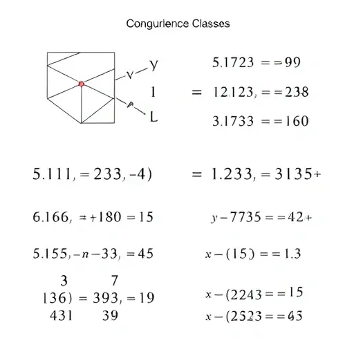 A minimalist mathematical illustration showing modular arithmetic concepts with hash functions, featuring clean geometric shapes, abstract number patterns, and symbolic representations of congruence classes, all rendered in a smallHQ style with subtle gradients and precise line work